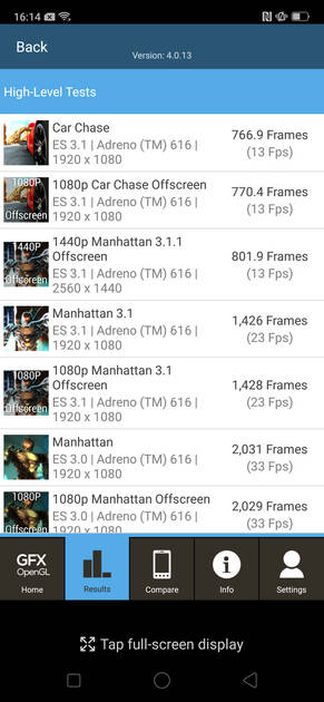 Benchmarks