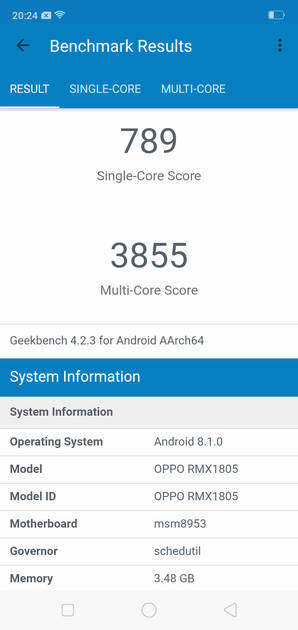 benchmarks