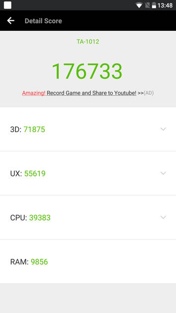 Benchmarks