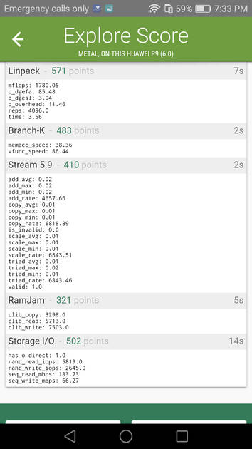 Benchmarks
