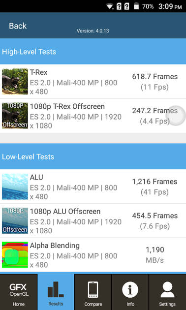 Benchmarks