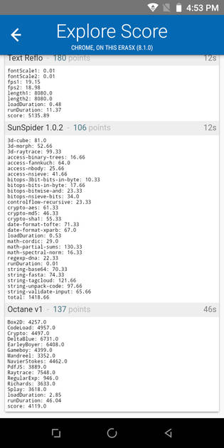 Benchmarks