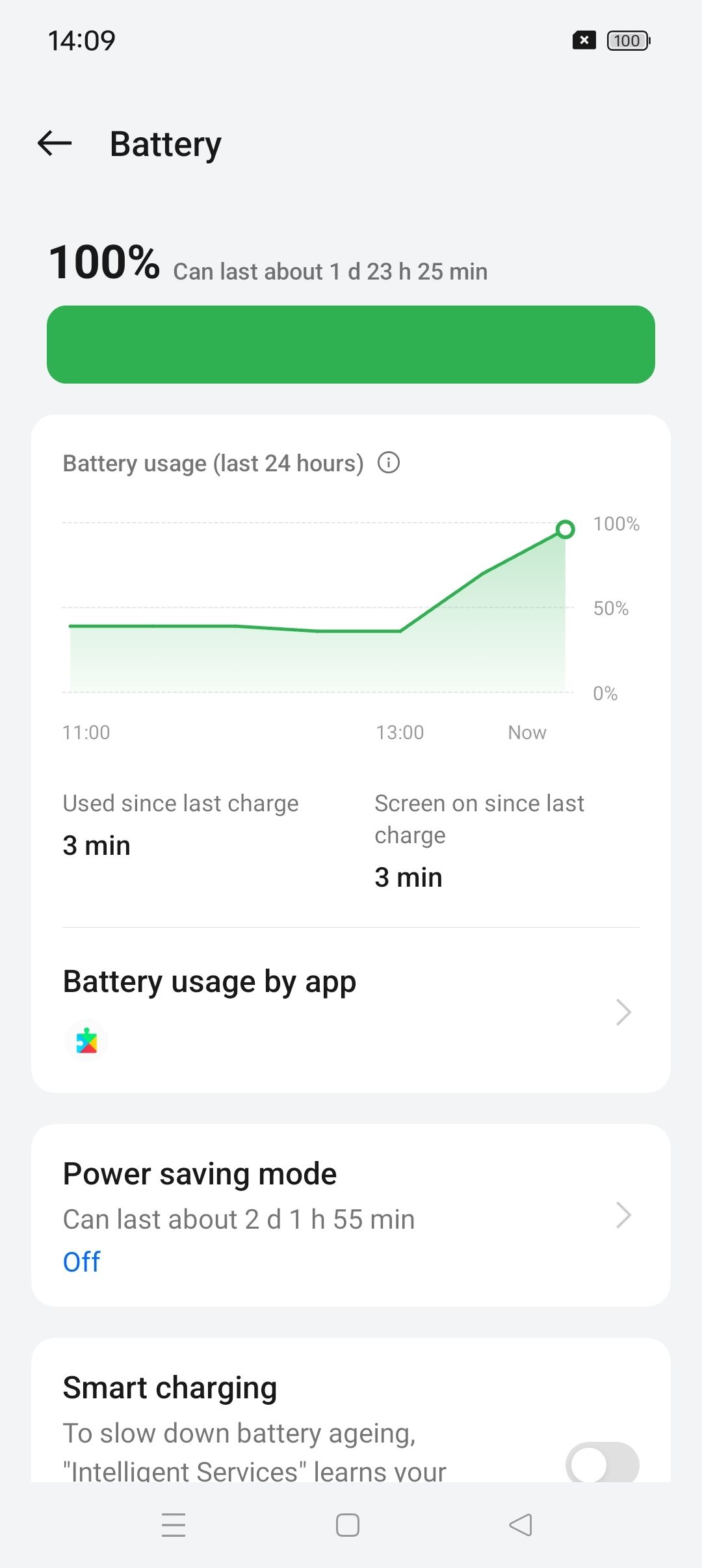 UI