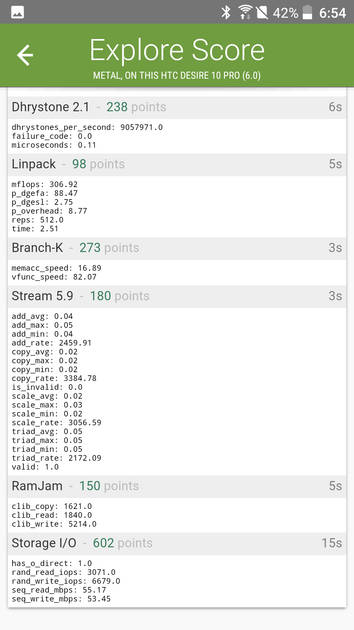Benchmarks
