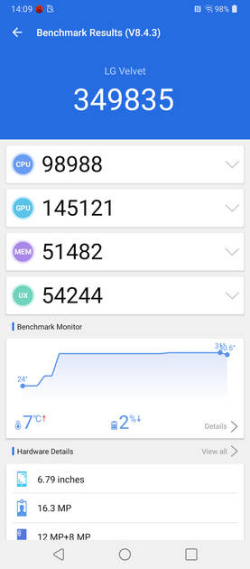 Benchmarks