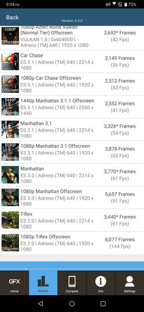 Graphics Benchmark