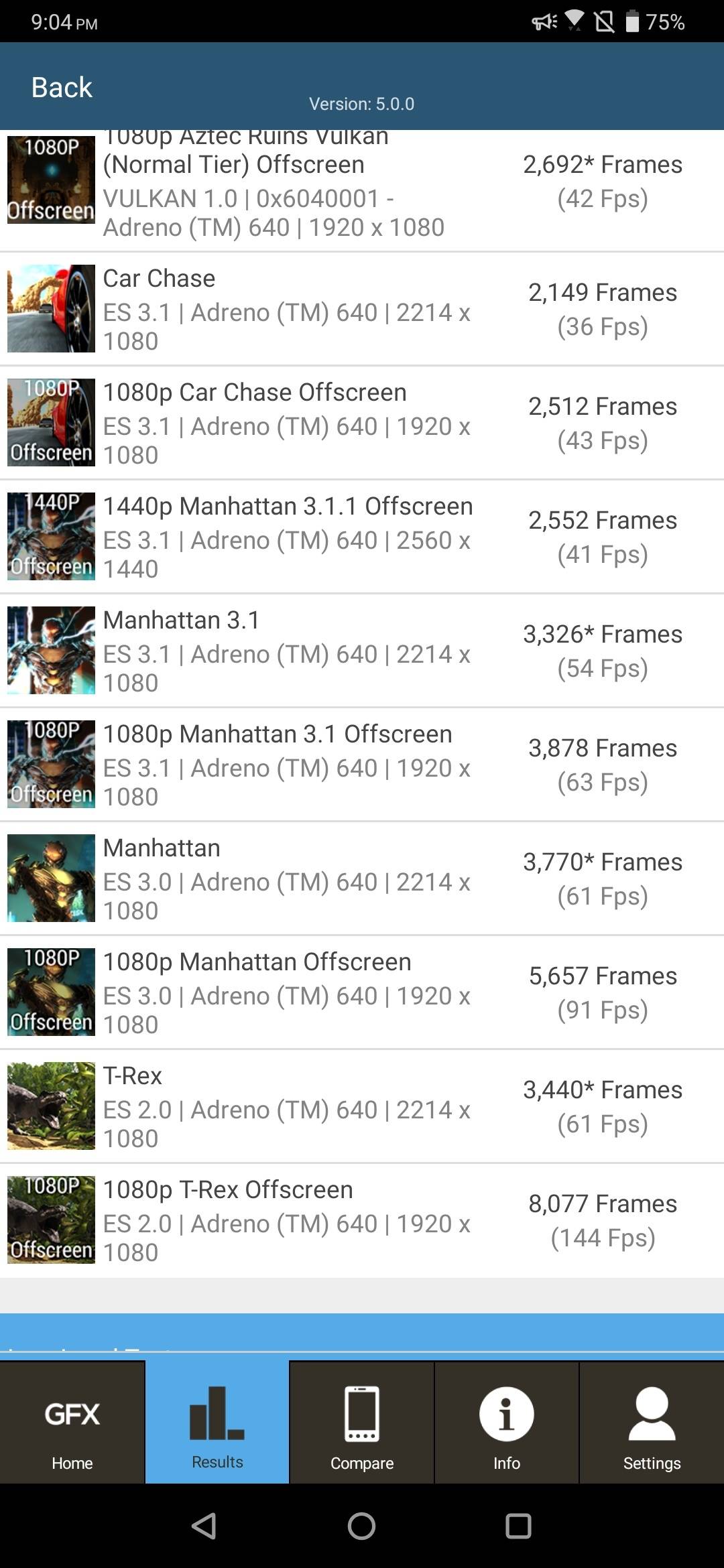 Benchmarks