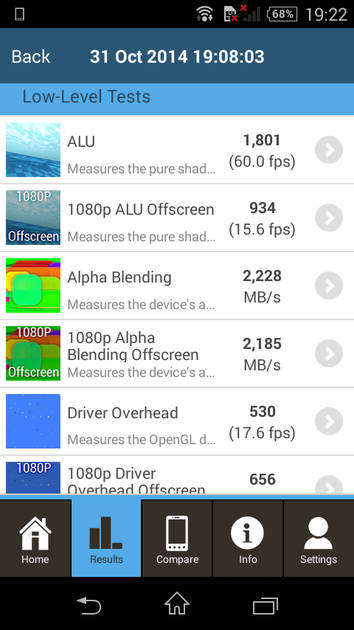 Benchmarks