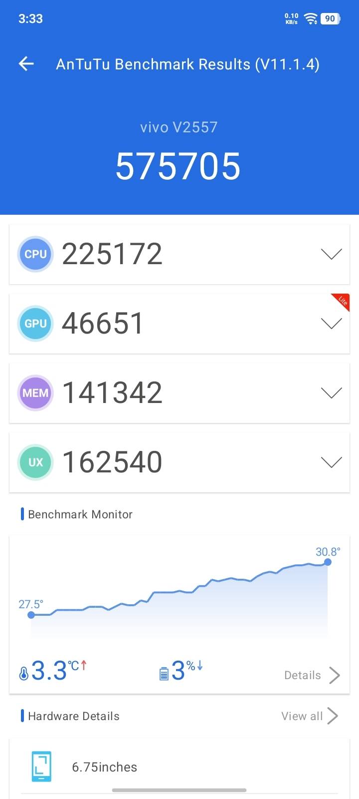 Vivo