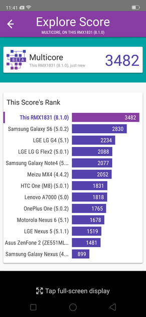 benchmarks