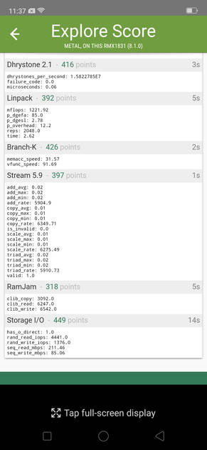 benchmarks