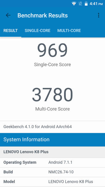 benchmarks