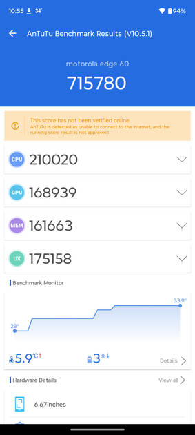 AnTuTu Benchmark