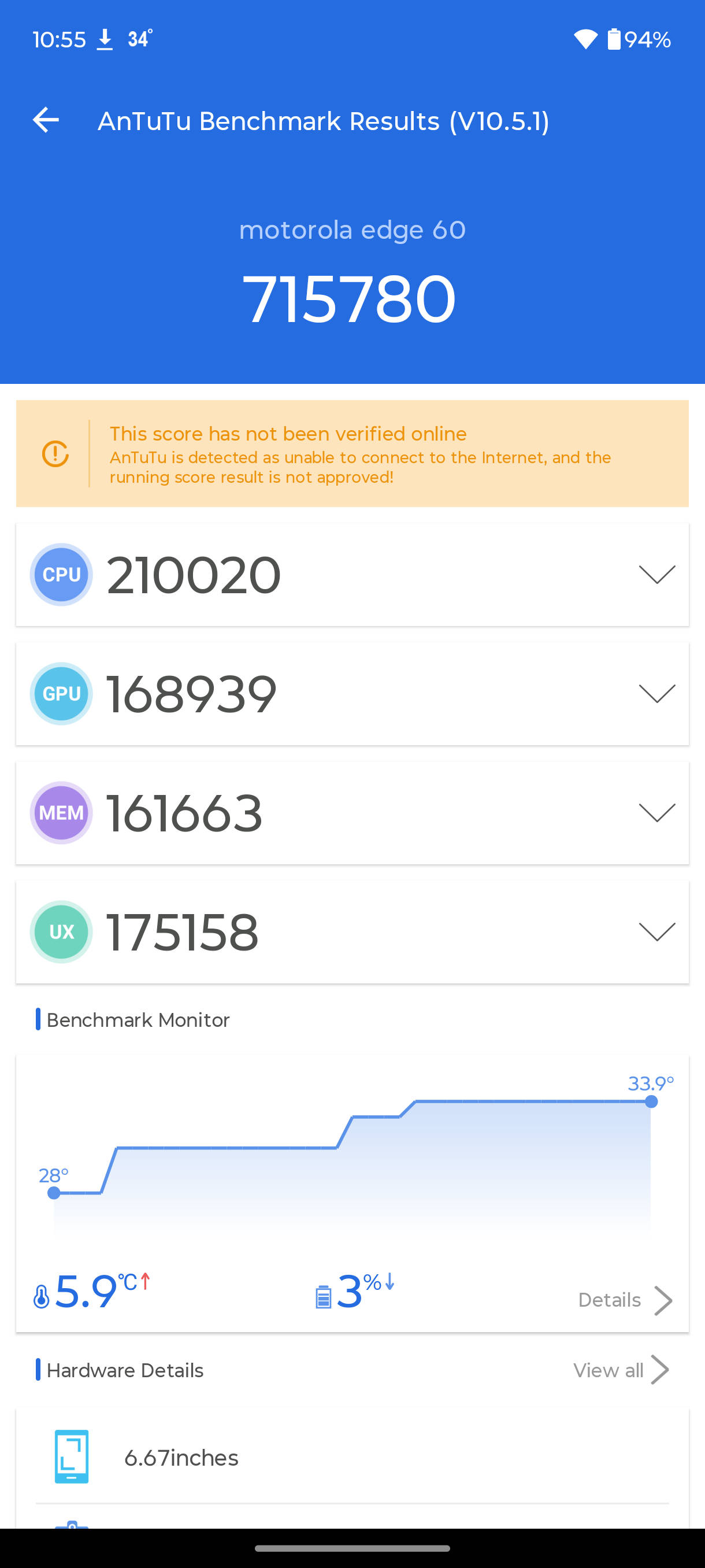 Benchmarks