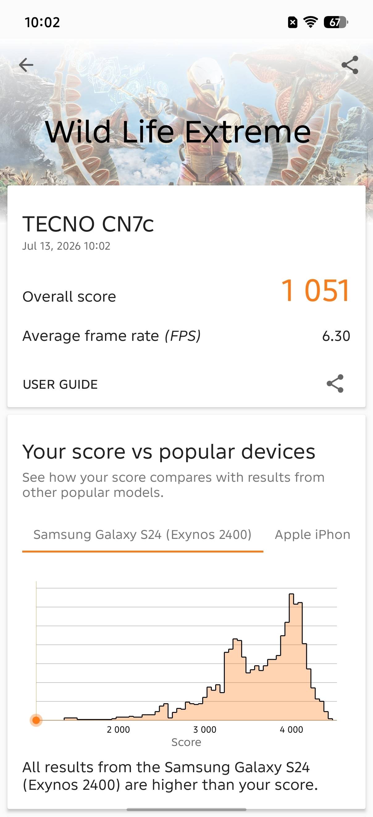 Tecno