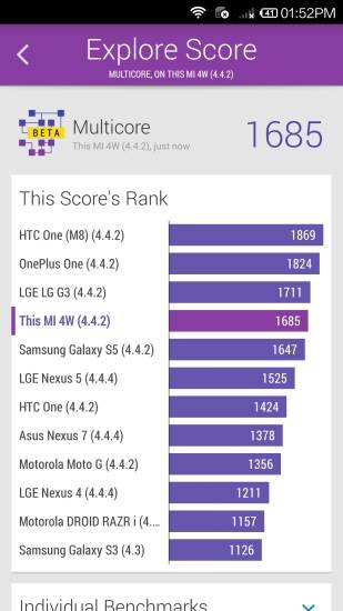 Benchmarks