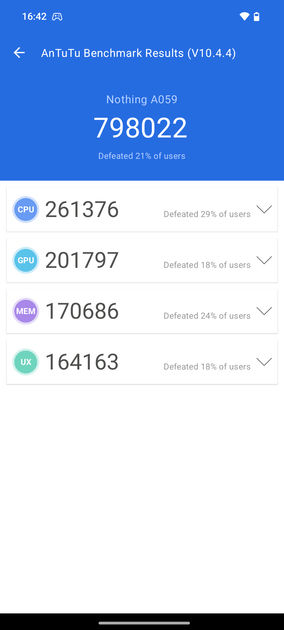AnTuTu Benchmark