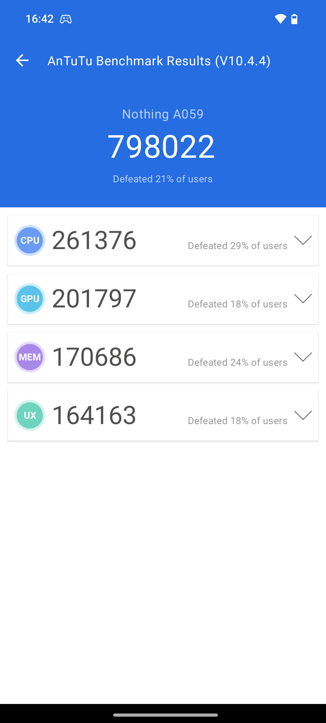 Benchmarks