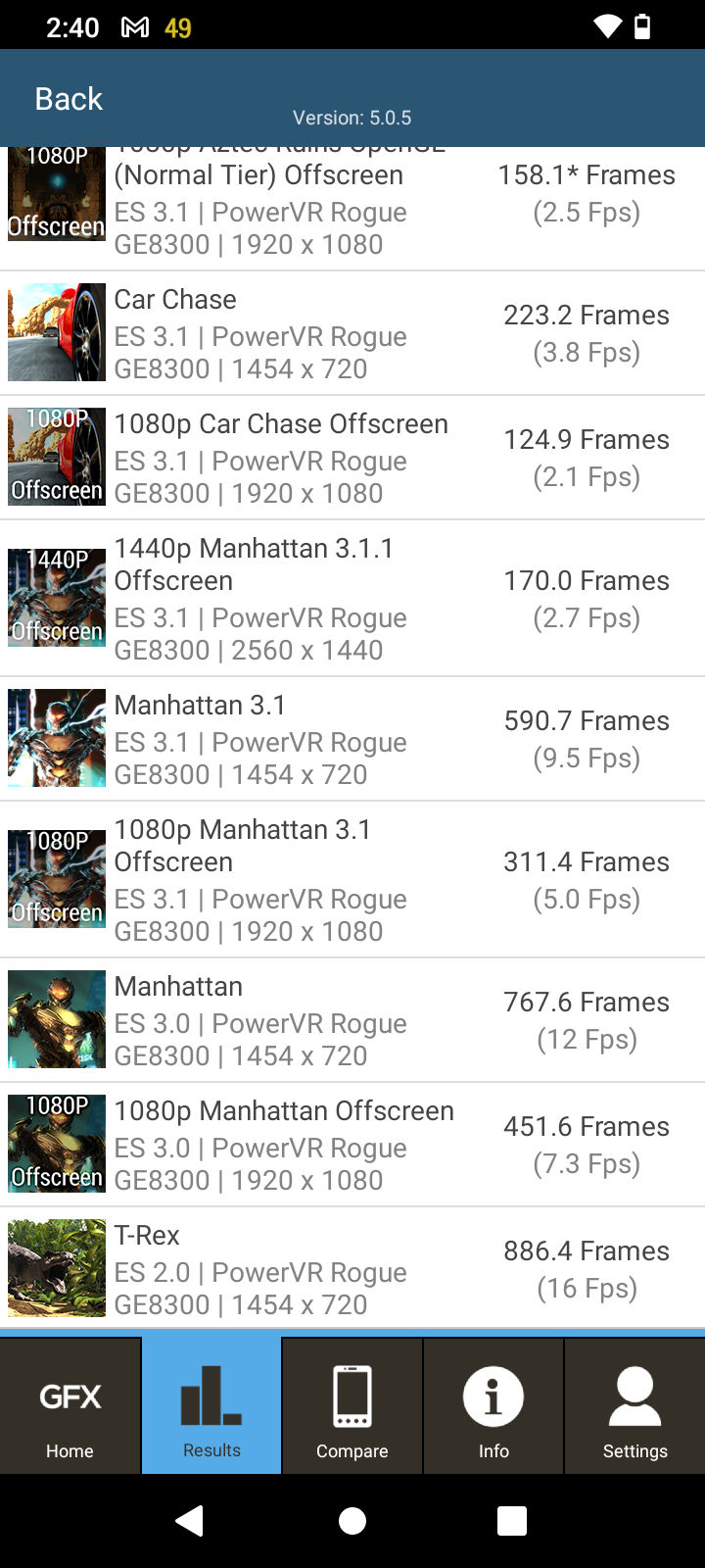 Graphics Benchmark