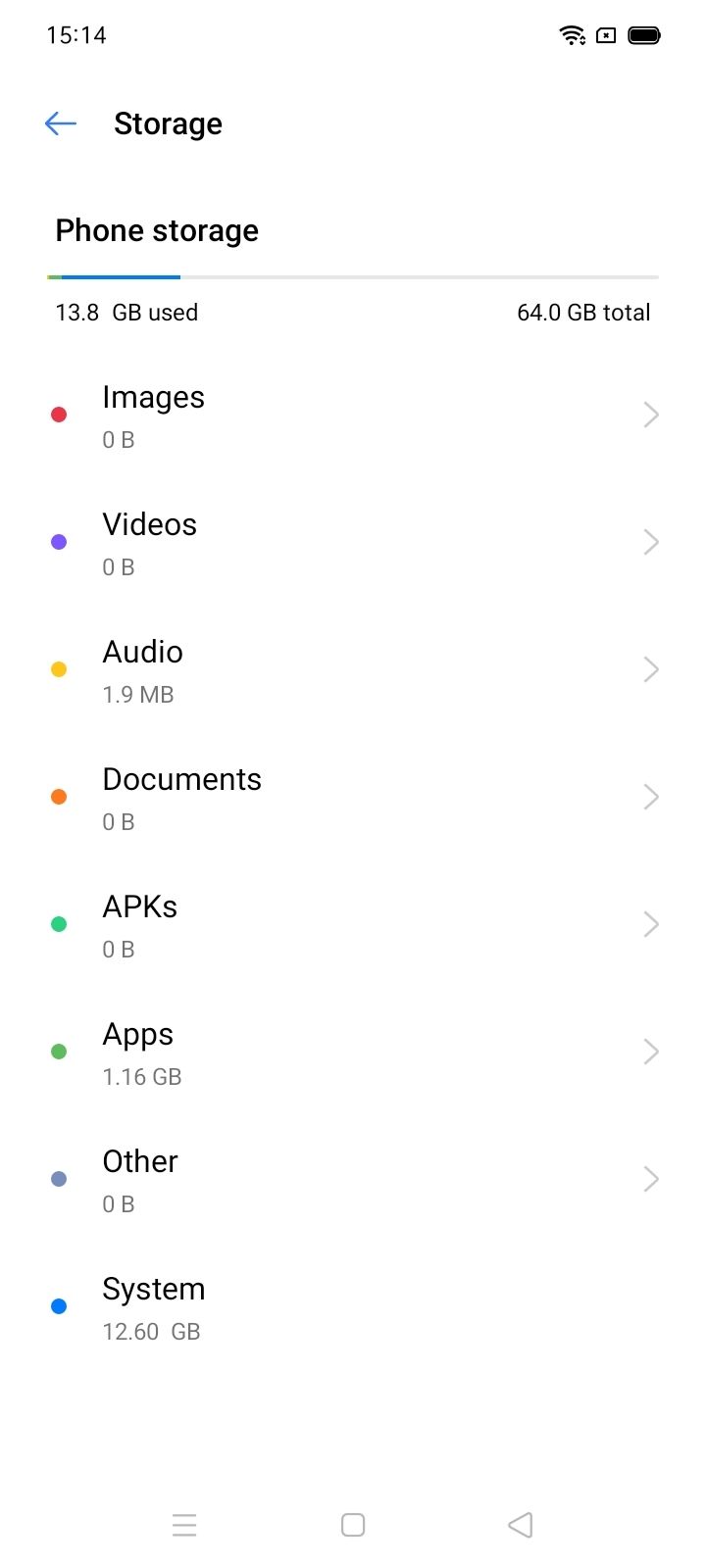 UI