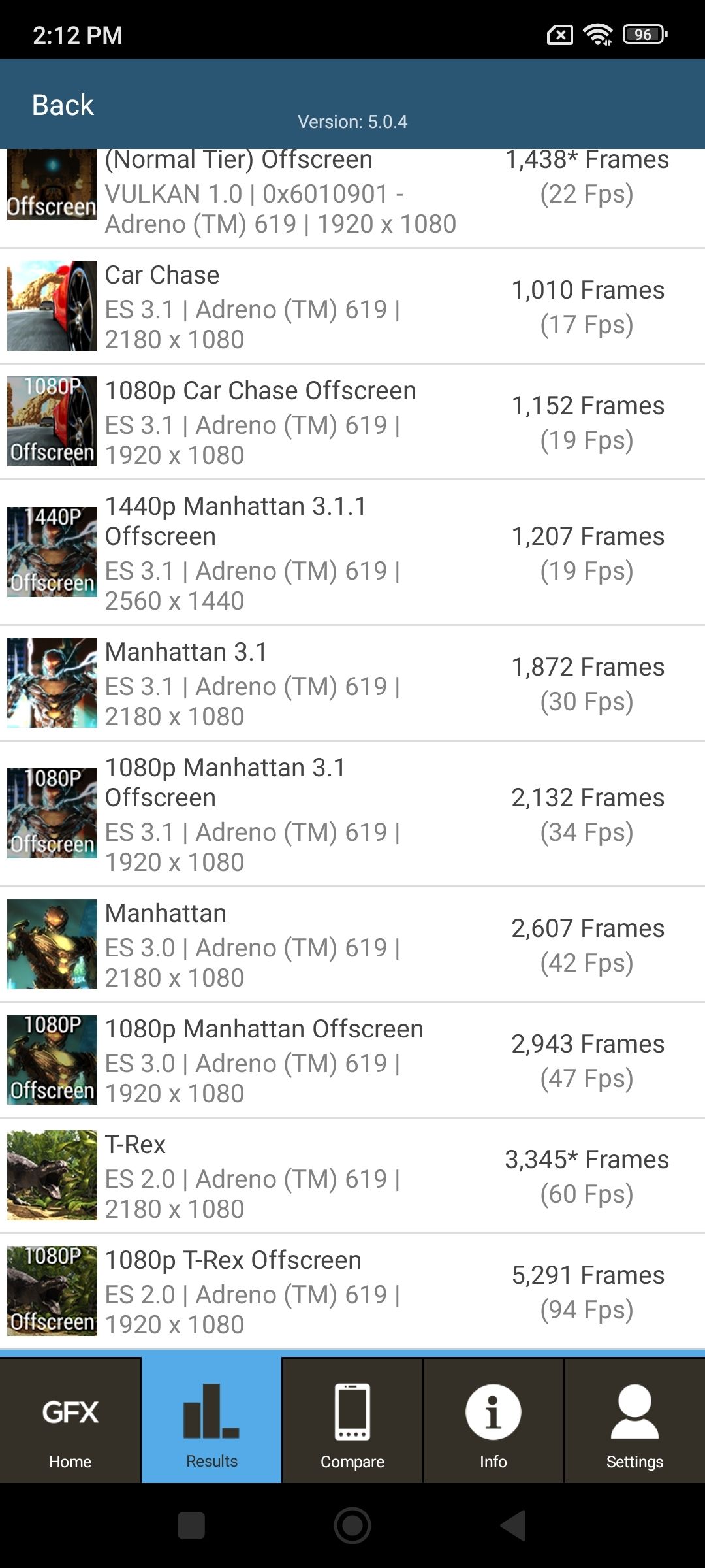 Graphics Benchmark