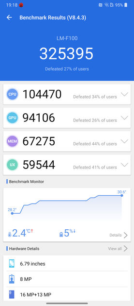 AnTuTu Benchmark