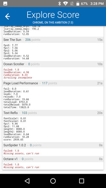 benchmarks