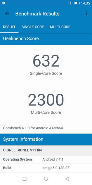 Benchmarks