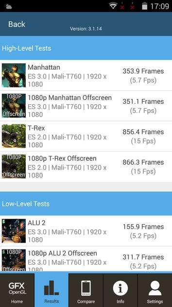 benchmarks