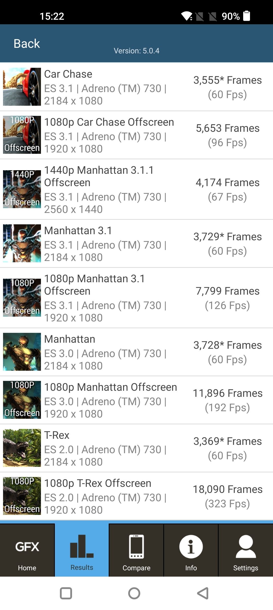 Benchmarks
