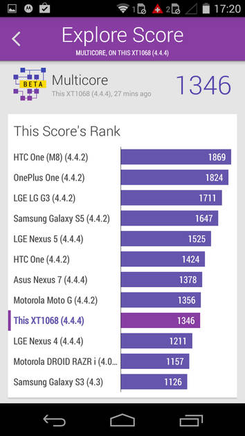 Benchmarks