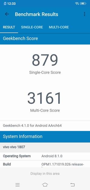 Benchmarks