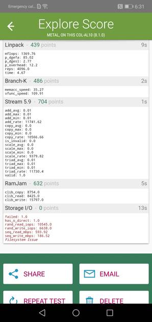 Benchmarks