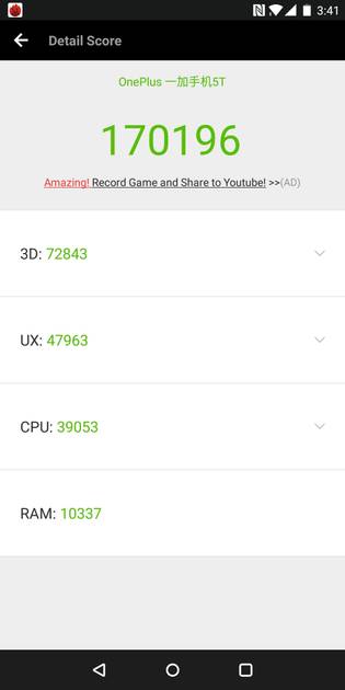 Benchmarks