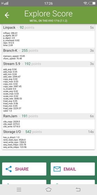 Benchmarks