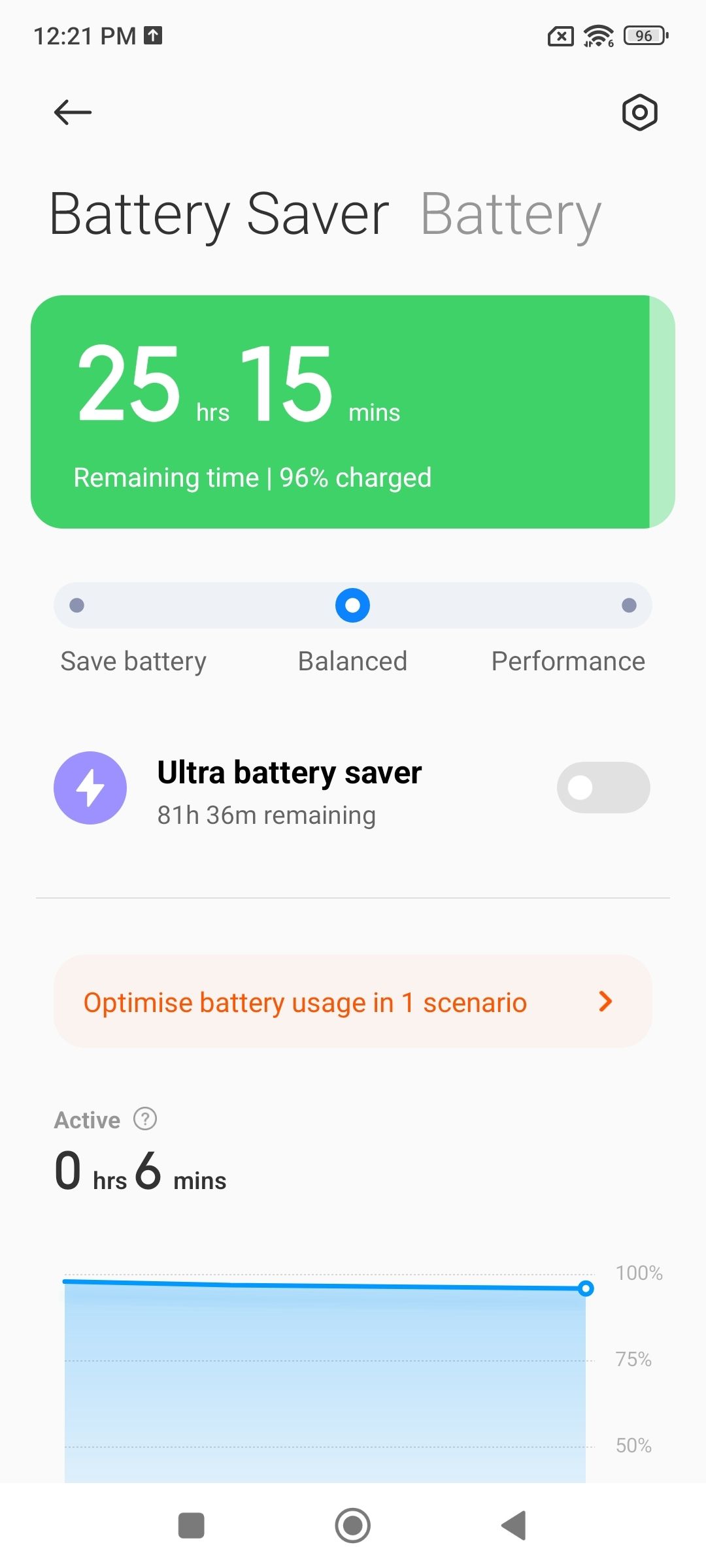 UI