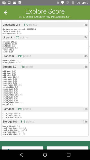 Benchmarks