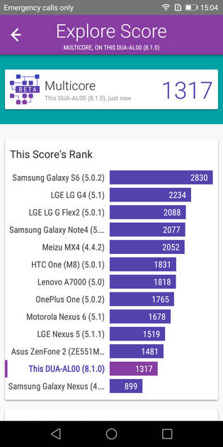 Benchmarks