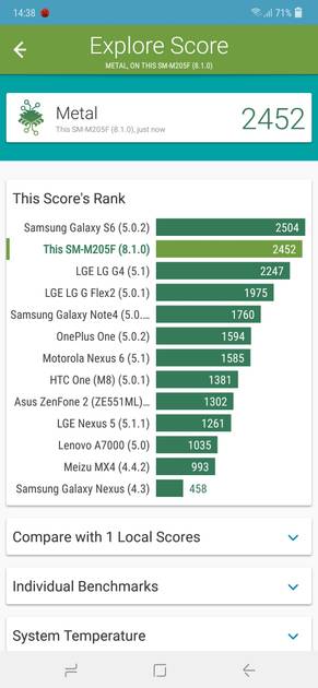 Vellamo Metal Benchmark