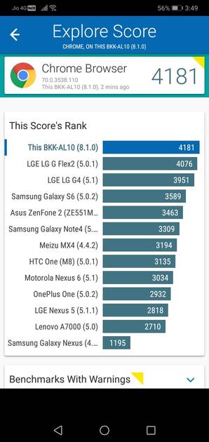 Benchmarks