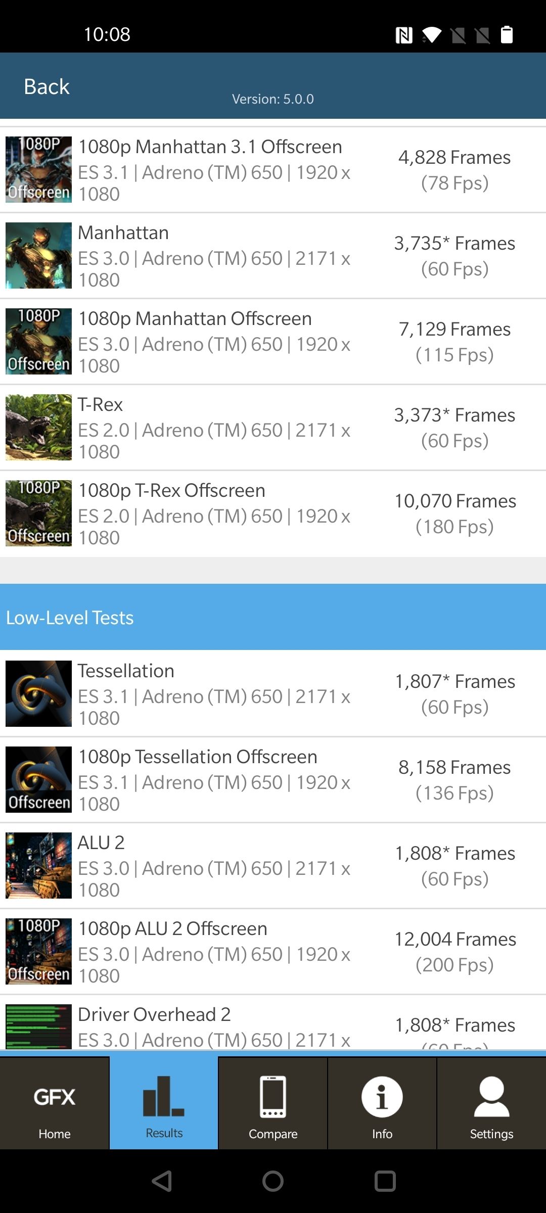 Benchmarks