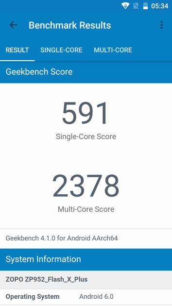 Benchmarks