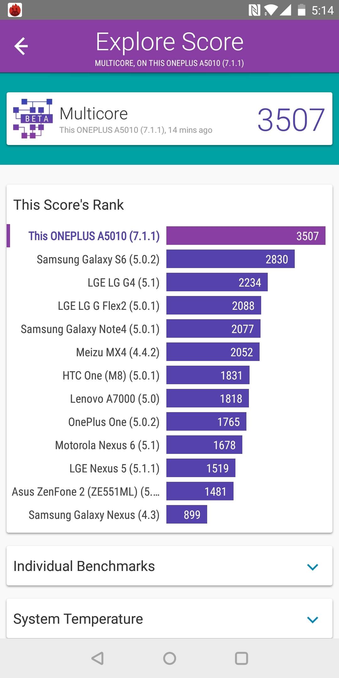 Benchmarks