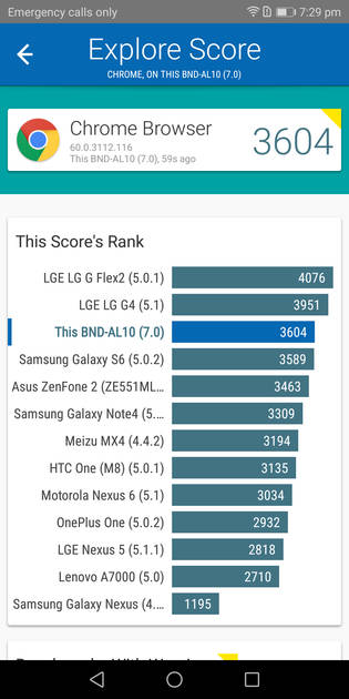 Benchmarks