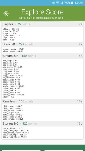 Benchmarks