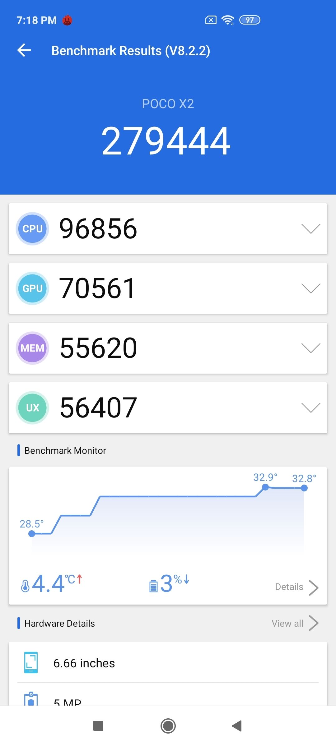 Benchmarks