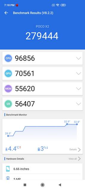 benchmarks