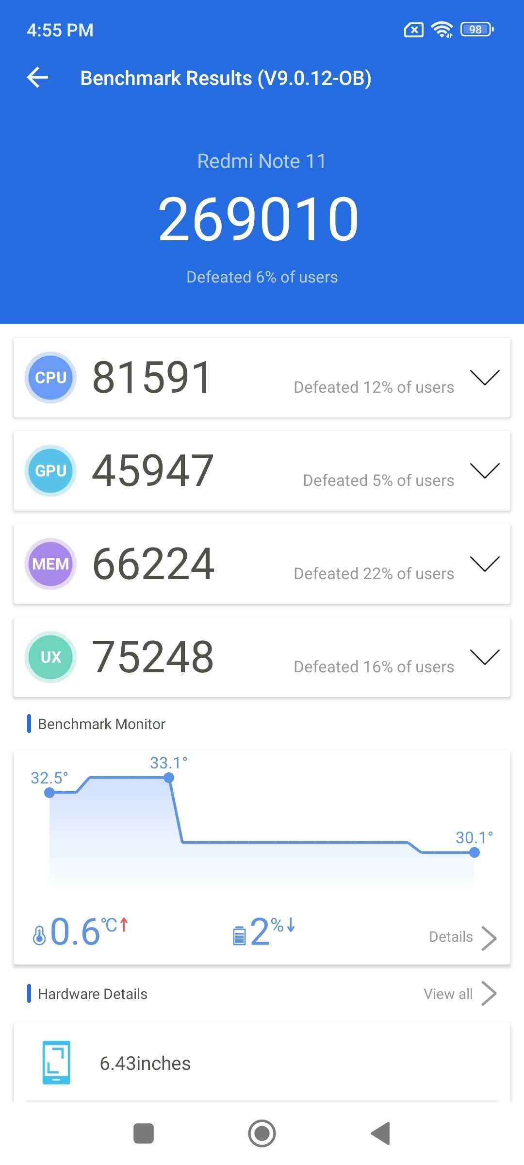 AnTuTu Benchmark