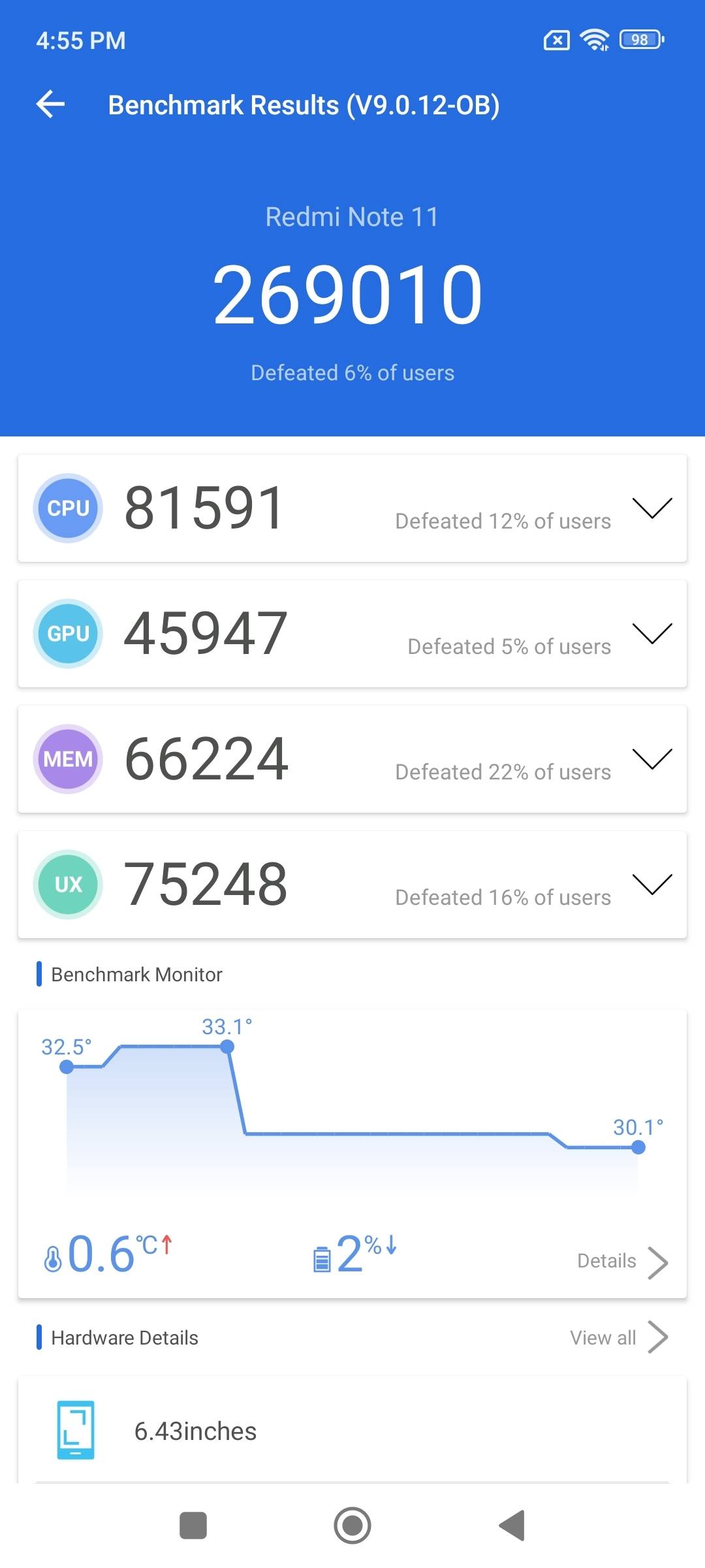 Benchmarks