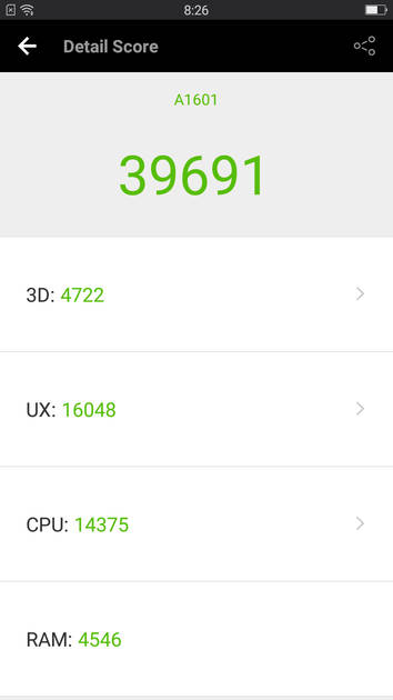 Benchmarks